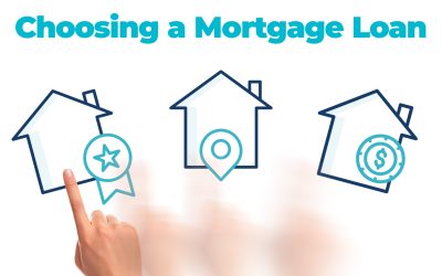 Save Money and Time Using These 6 Ways To Find a Mortgage That Fits Your Financial Situation…